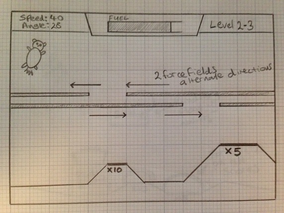 Level Sketch