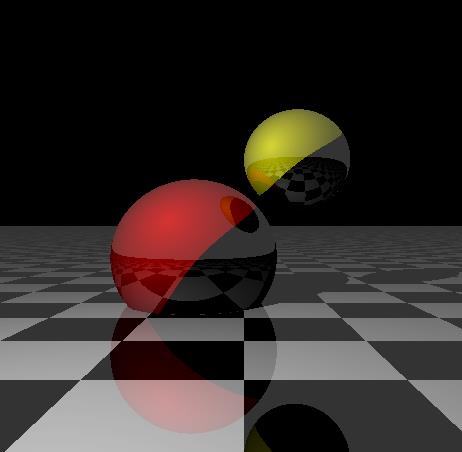 Raytracing: Shadows